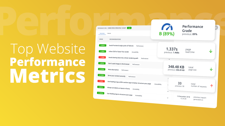 10web-performance-metrics-banner