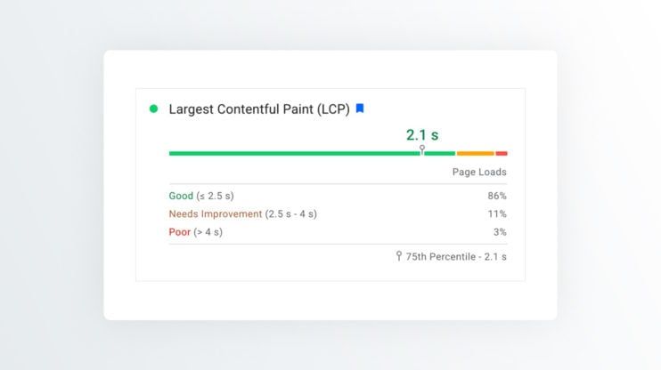 Google Page Experience Update: The New Google Ranking Factor