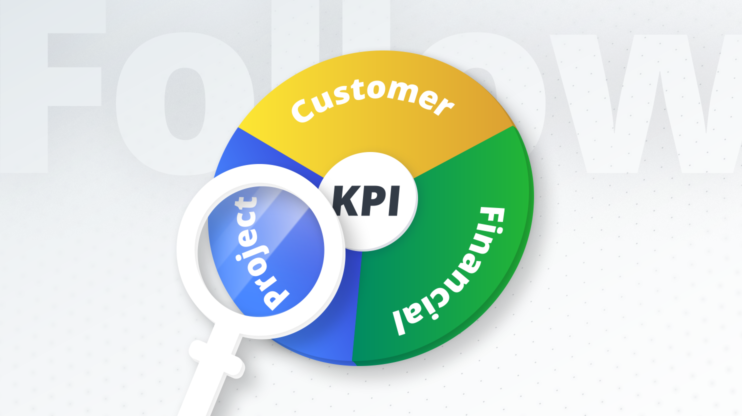pie chart displaying customer, project, financial kpi with a magnifying glass on project