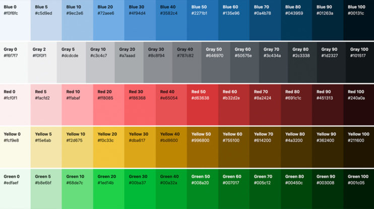 color palette of wordpress 5.7