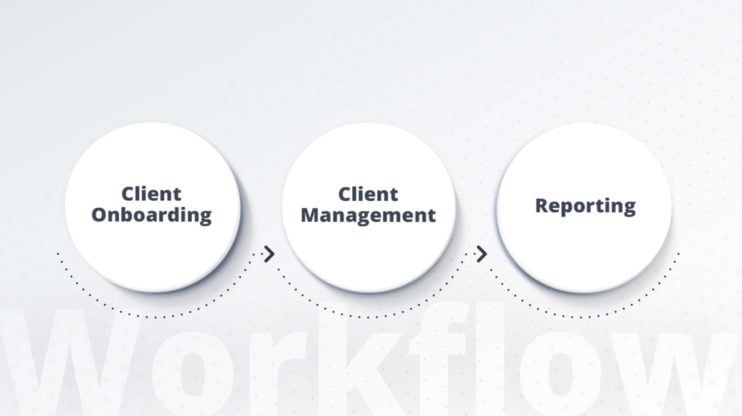 3 categories of agency workflow: client onboarding, client management and reporting