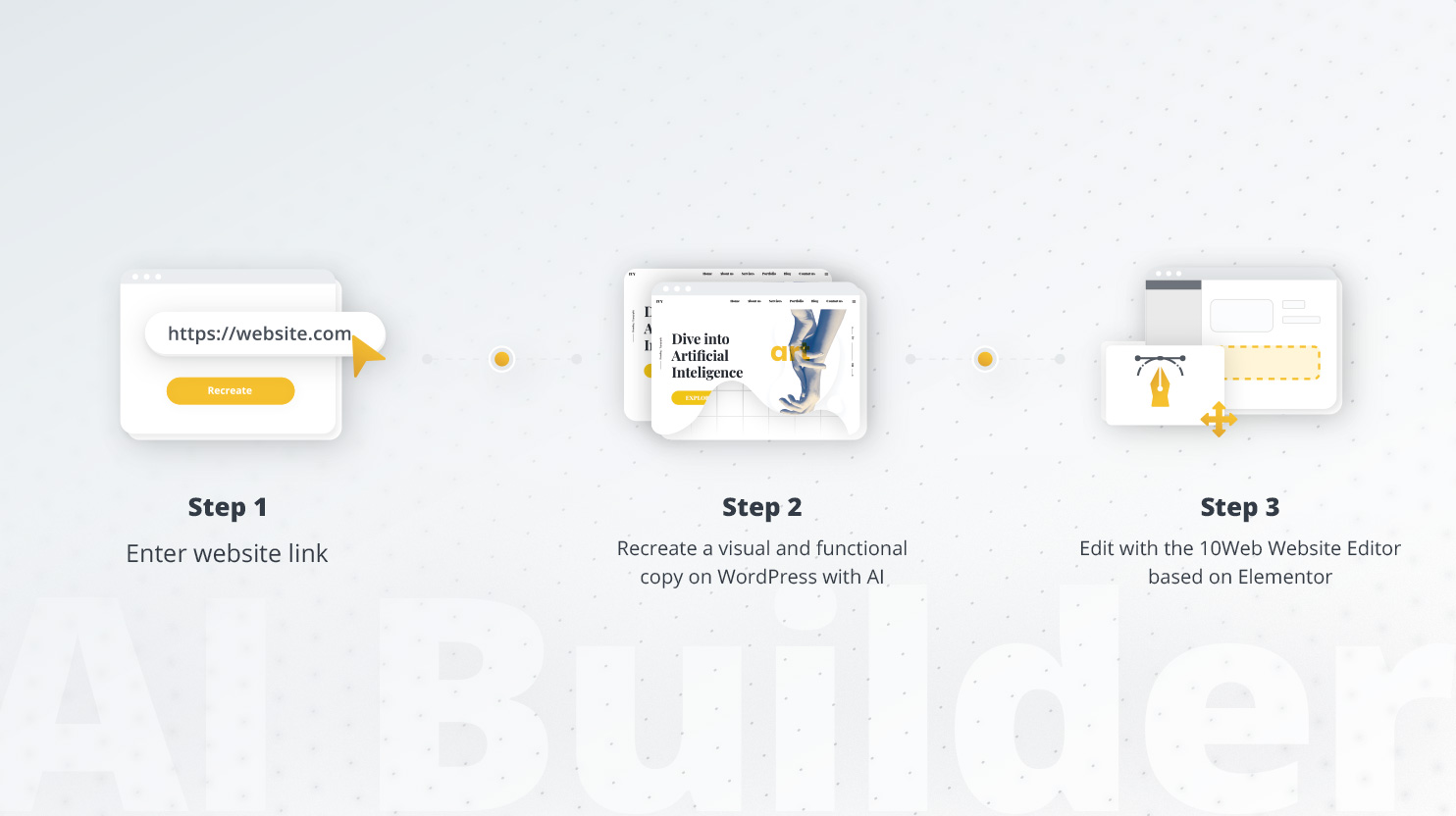 three steps 10Web AI builder