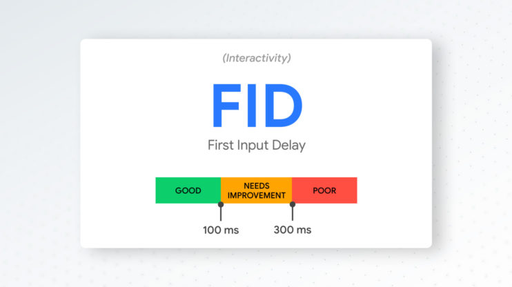 First input delay