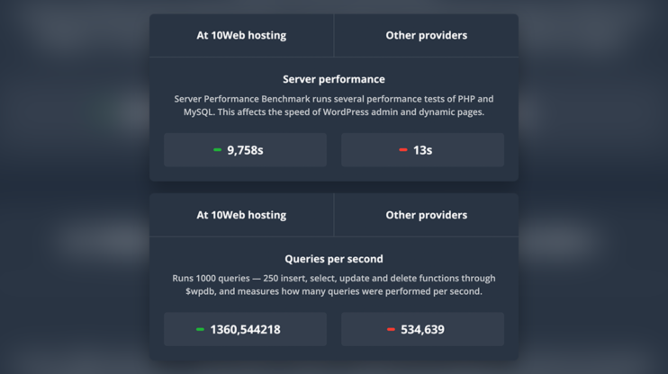 best hosting for buddyboss