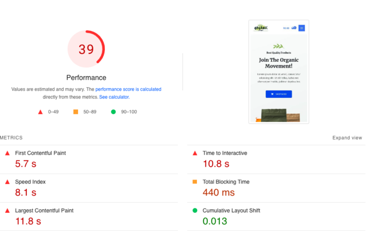 testing results