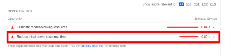 "Reduce initial server response time" option linked to DNS