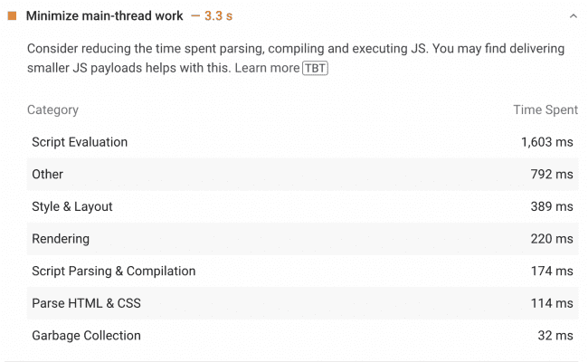 PageSpeed Insight Report on Main Thread Work