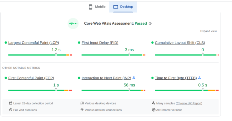 Core Web Vitals Assessment