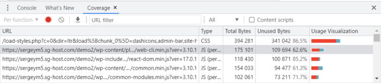 Coverage in Google Chrome's Developer Tools