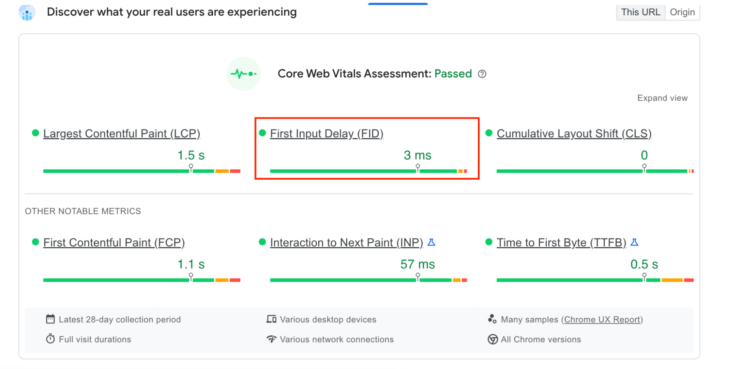 Core Web Vitals Assessment