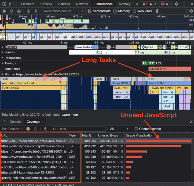 Coverage Tab in Chrome's DevTools