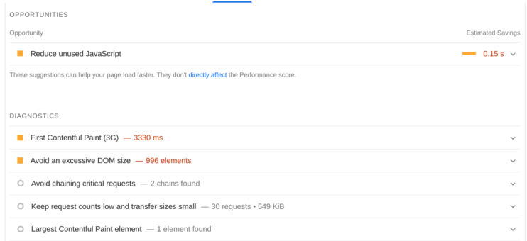 Google PageSpeed Insights Recommendations on Improving Site Performance 