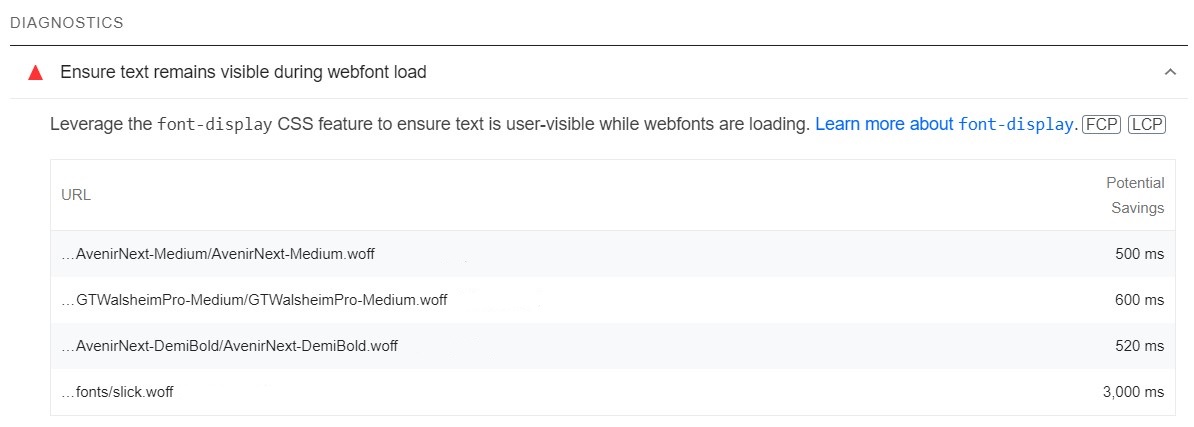Ensure Text Remains Visible DUring Webfont Load warning in PageSpeed Insights