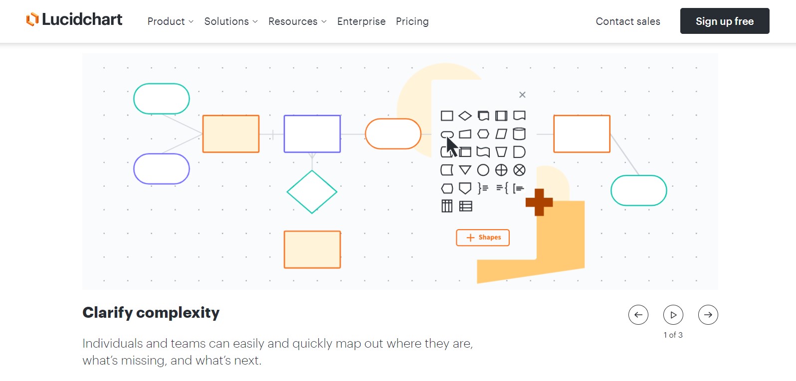 Lucidchart Homepage