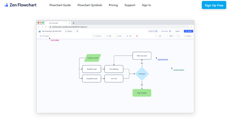 New Website Planning: Steps, Tools, and Ideas - 10Web