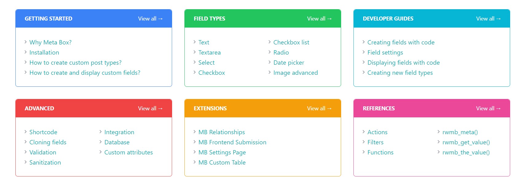 Meta Box Documentation