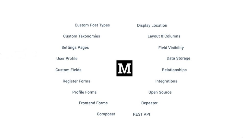 Meta Box Features