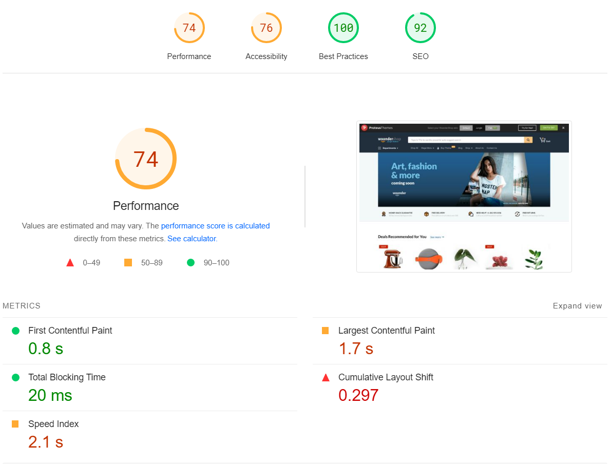 WoonderShop WooCommerce Theme Performance Analysis