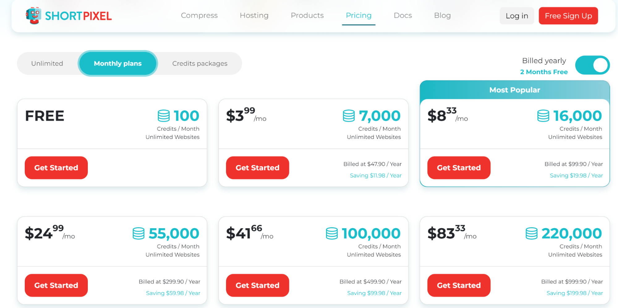 ShortPixel Image Optimizer Pricing