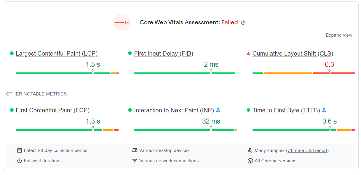 Core Web Vitals Assessment