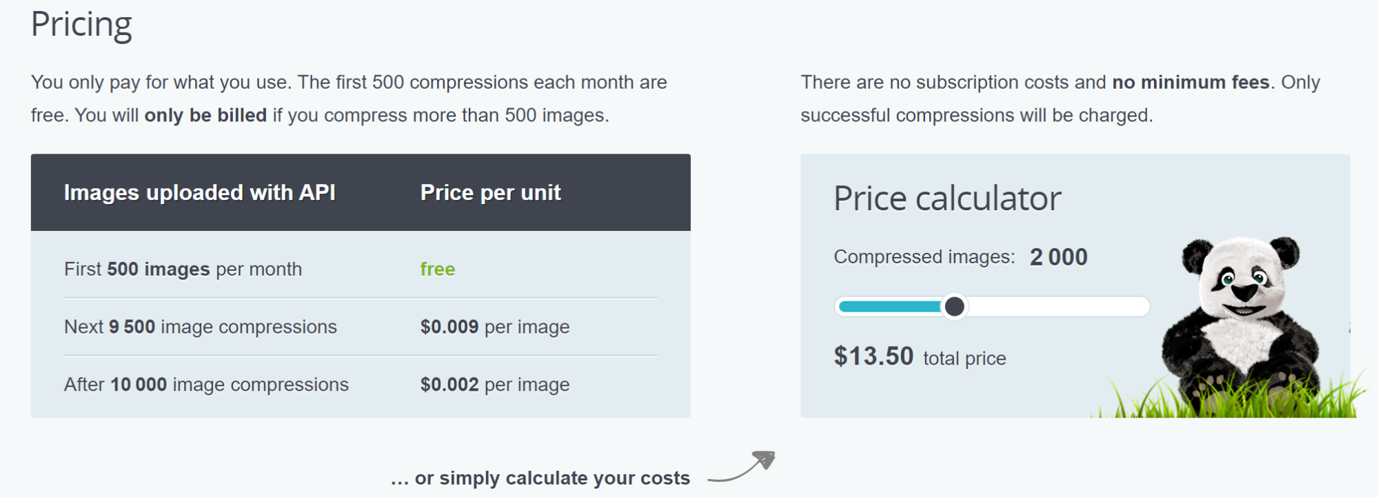 TinyPNG Pricing