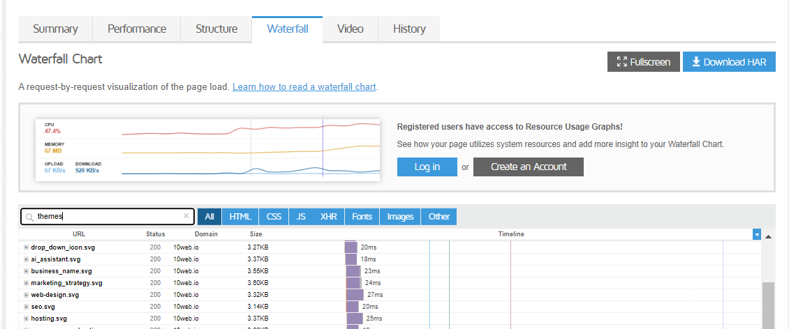 File load time check in GTMetrix