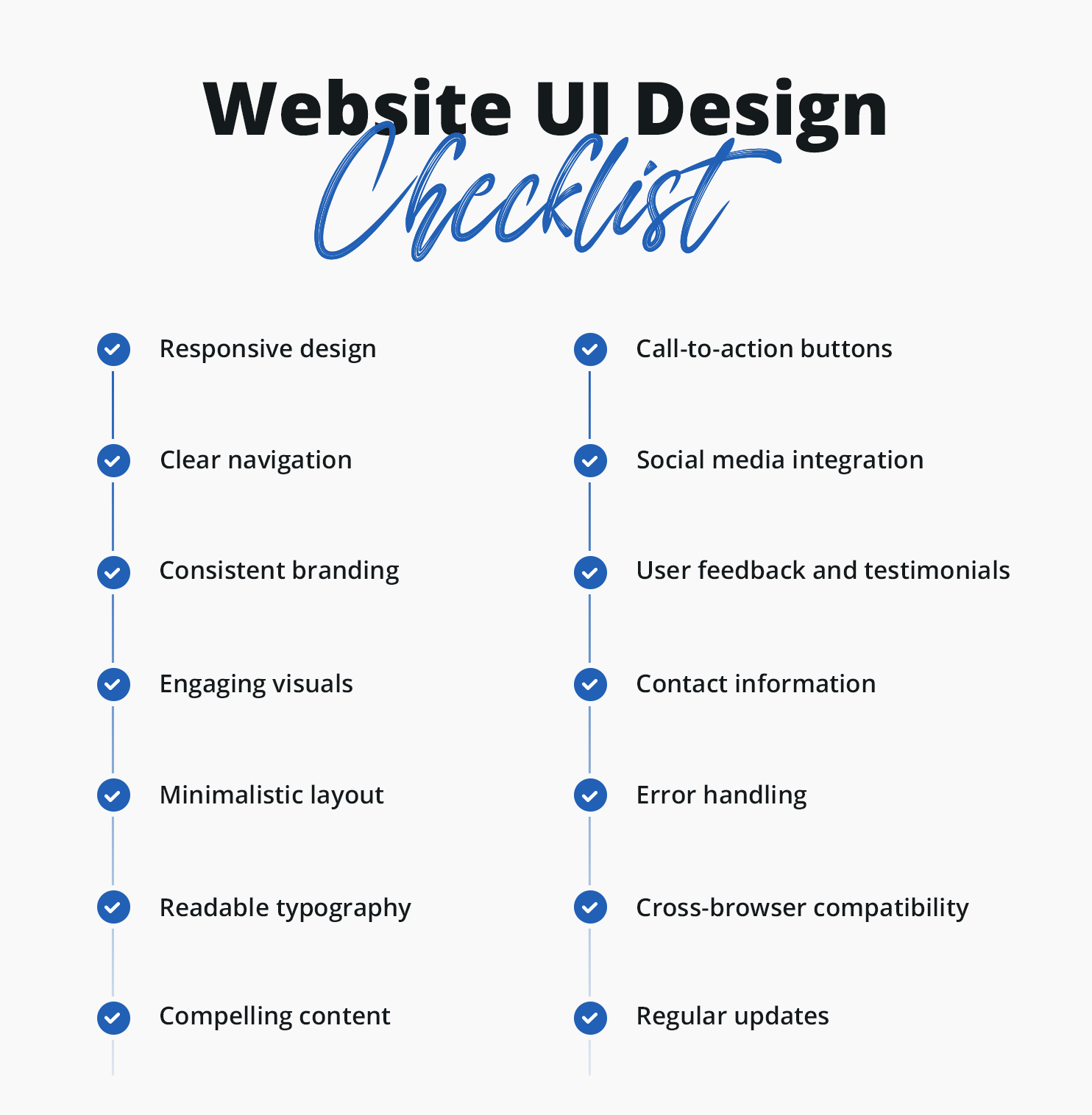 Website UI Design Checklist