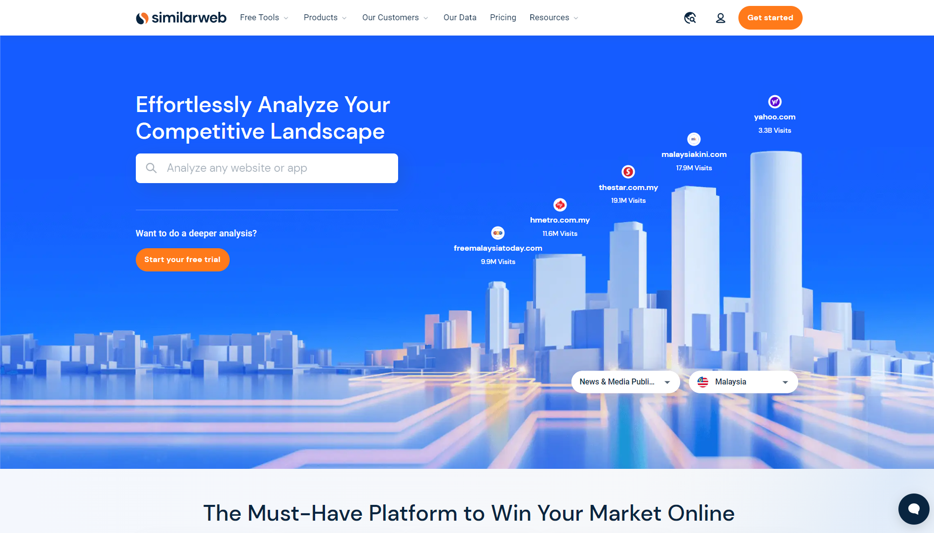 SimilarWeb Homepage