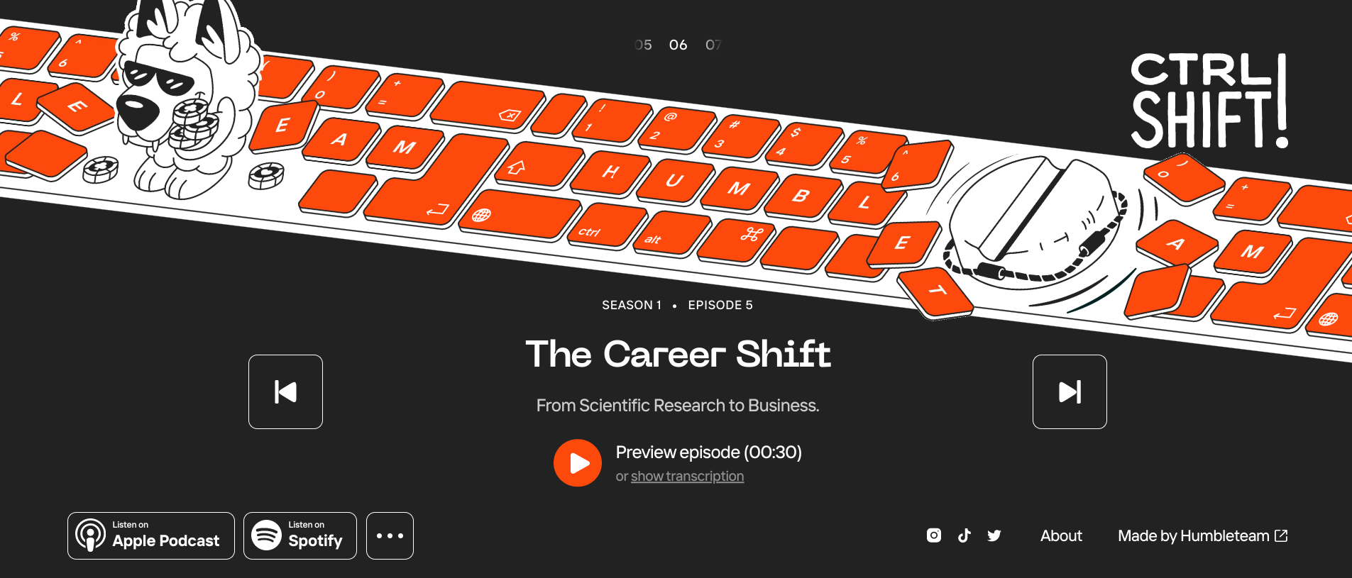 Ctrl Shift Podcast Website Example