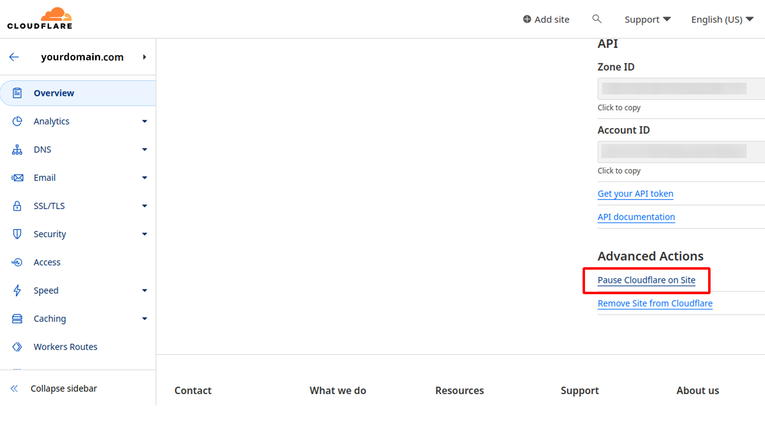 Cloudflare deactivate CDN
