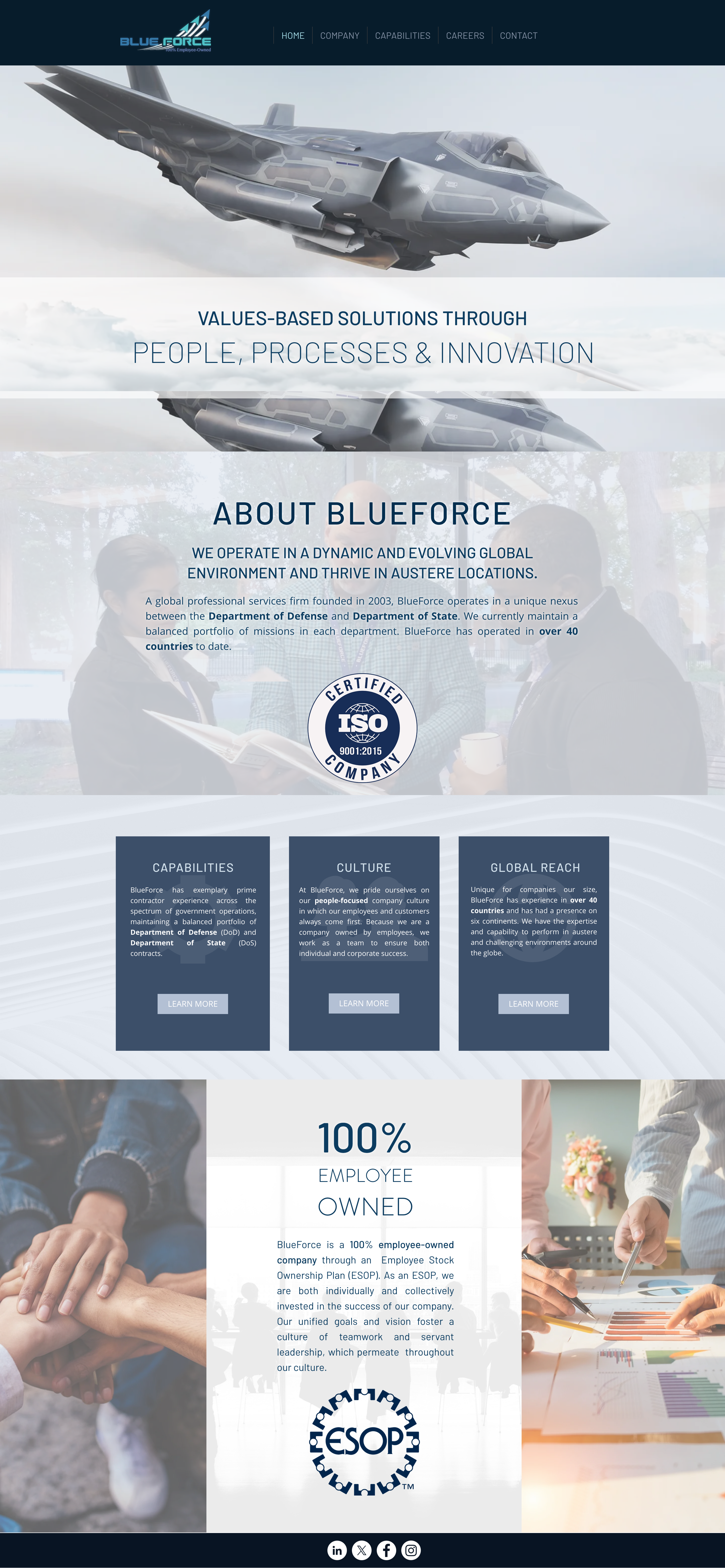 https://10web.io/blog/wp-content/uploads/sites/2/2024/03/Blue-Force-Consulting-Website.png