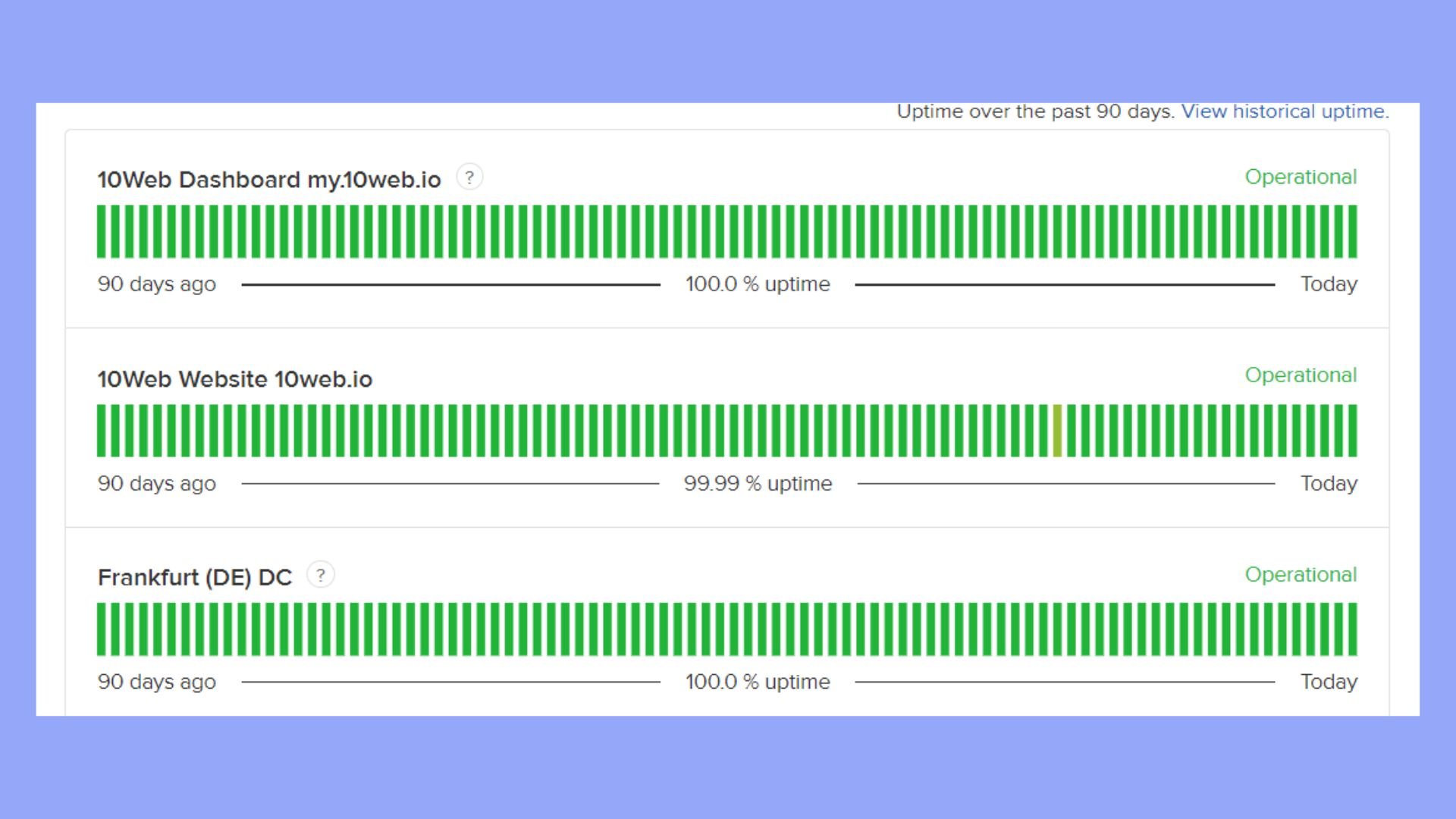 10Web estado del tiempo de actividad