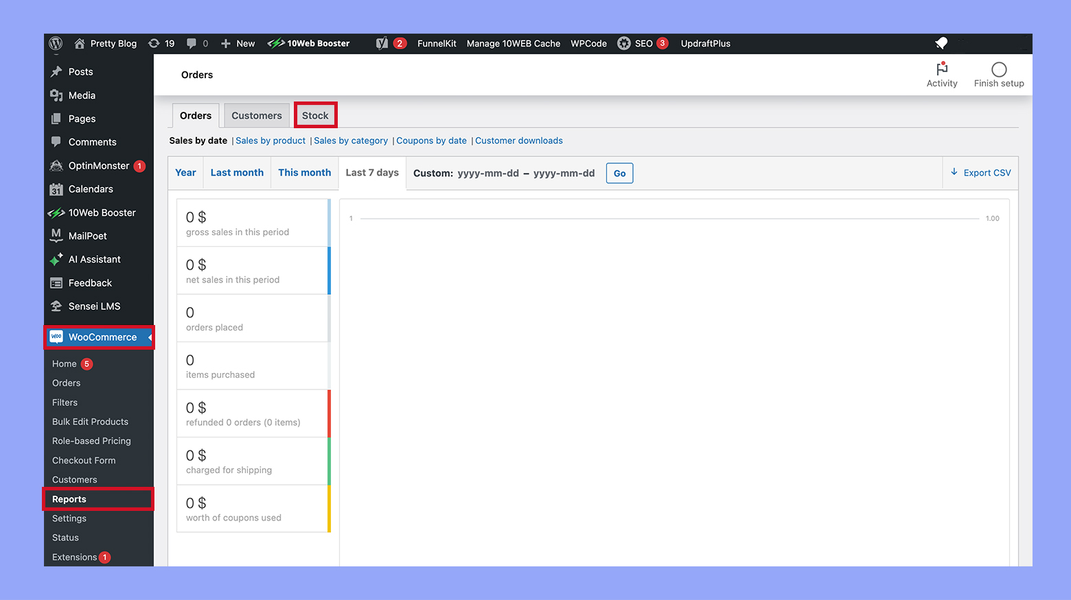 Utilizing analytics for stock forecasting in WooCommerce