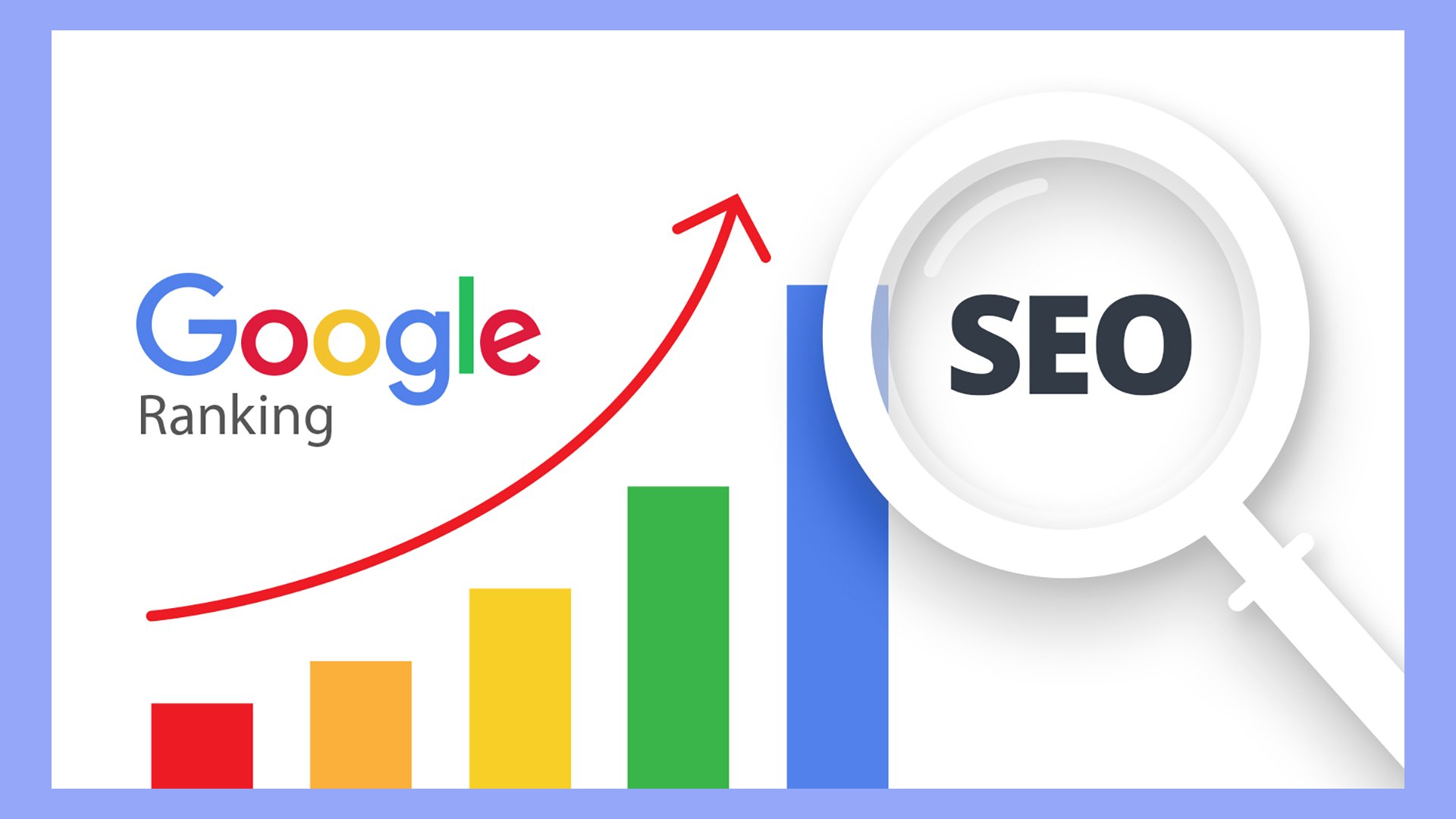 Integrating Google analytics and search console with SEO plugins for WordPress.