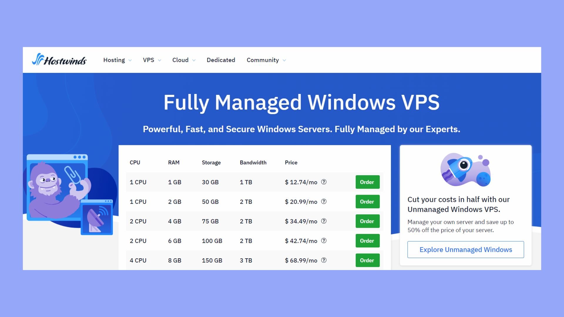 best managed vps hosting - hostwinds
