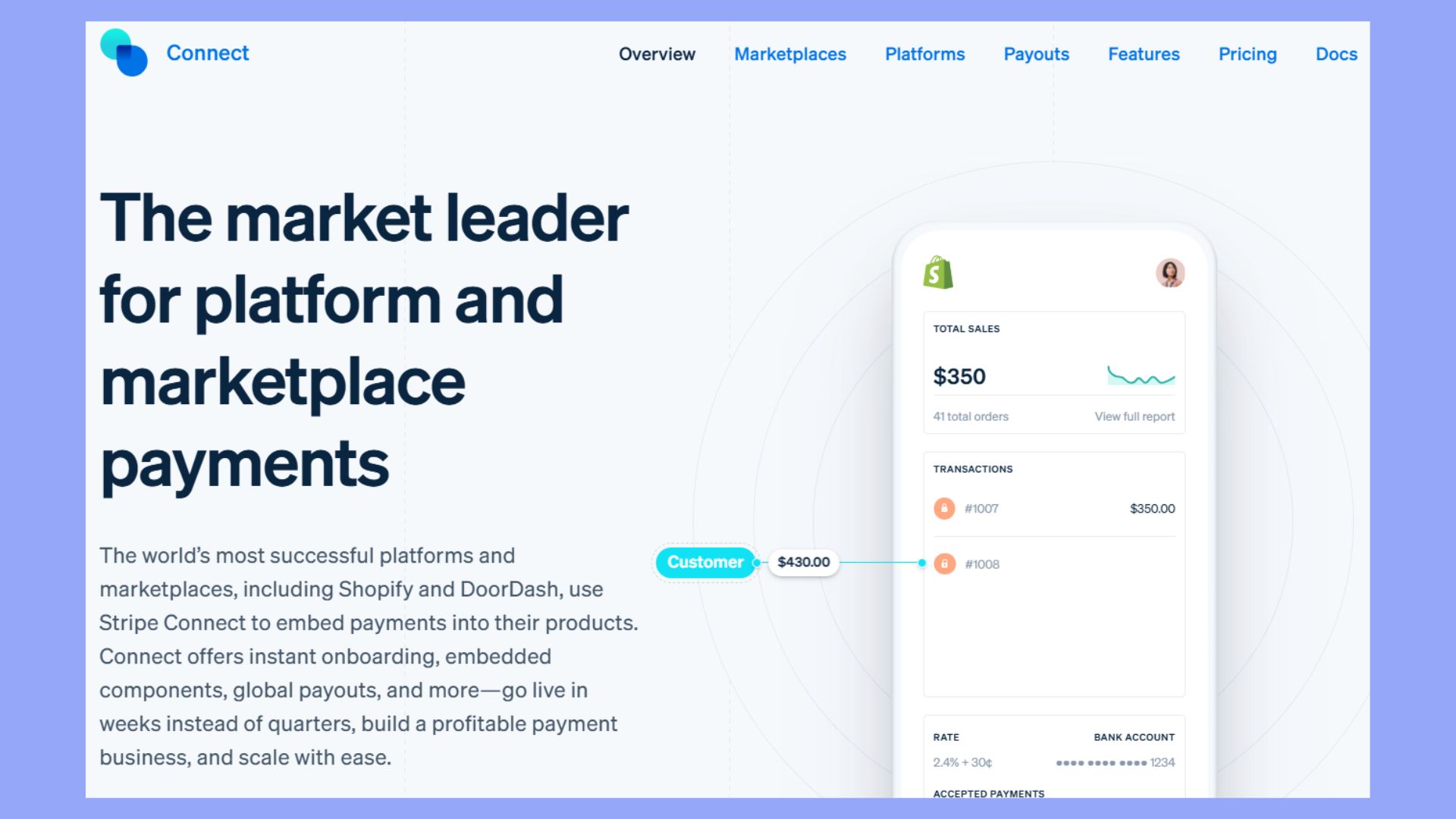 Stripe Connect white-label payment