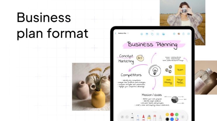 Featured image for Business Plan Format: A Comprehensive Guide for Entrepreneurs article
