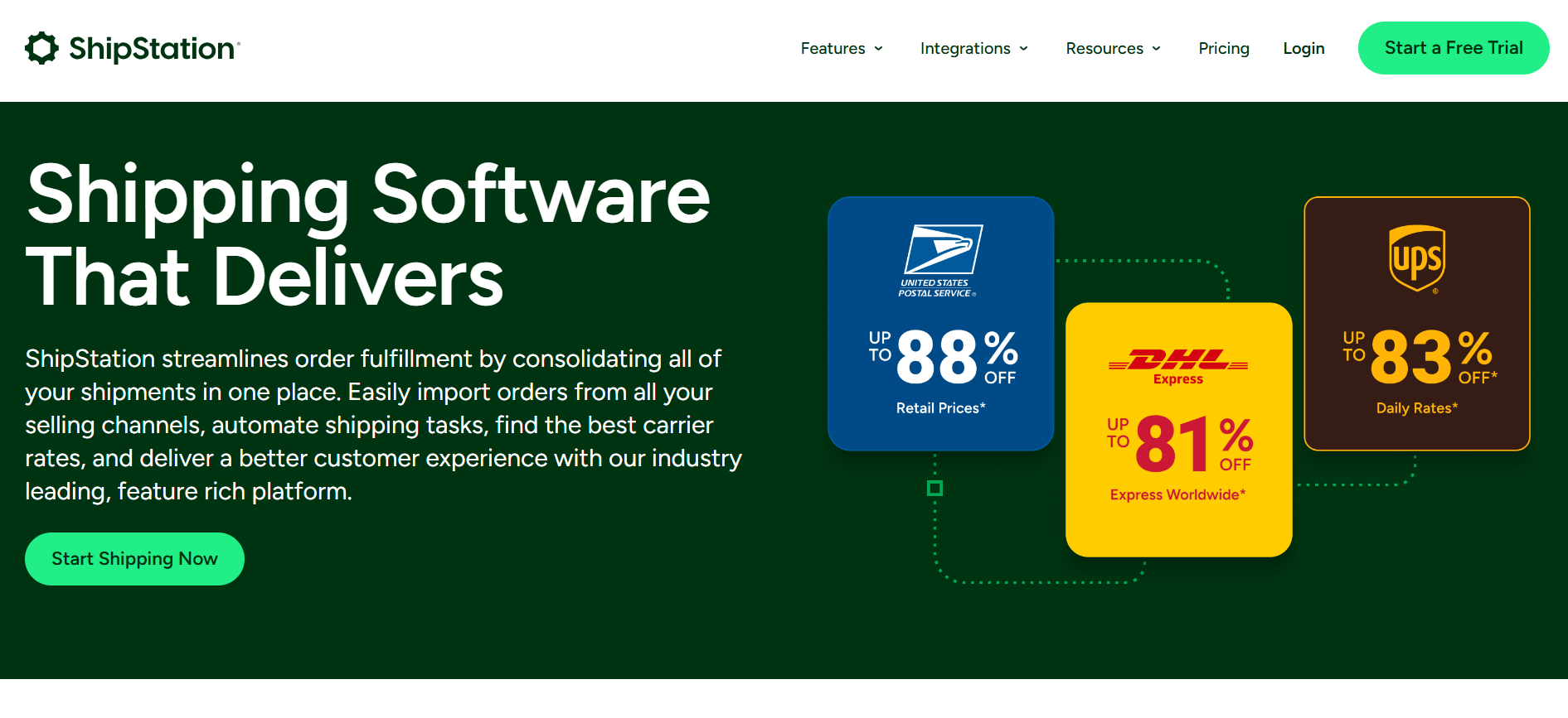 order management platform - shipstation