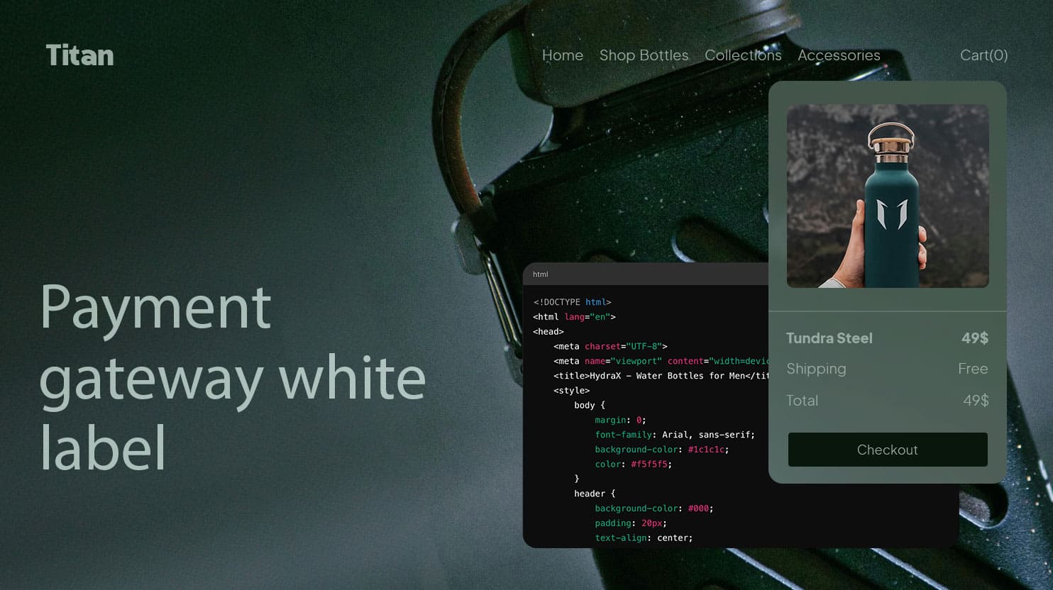 Payment Gateway White Label: Custom Solutions for Ecommerce