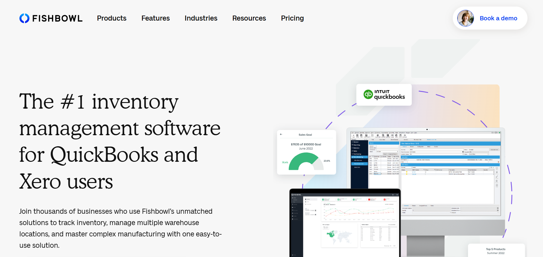 fishbowl. ecommerce inventory management software