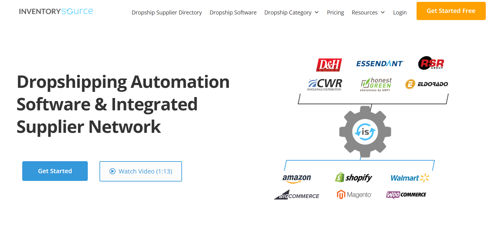 how to find dropshipping suppliers - inventory source