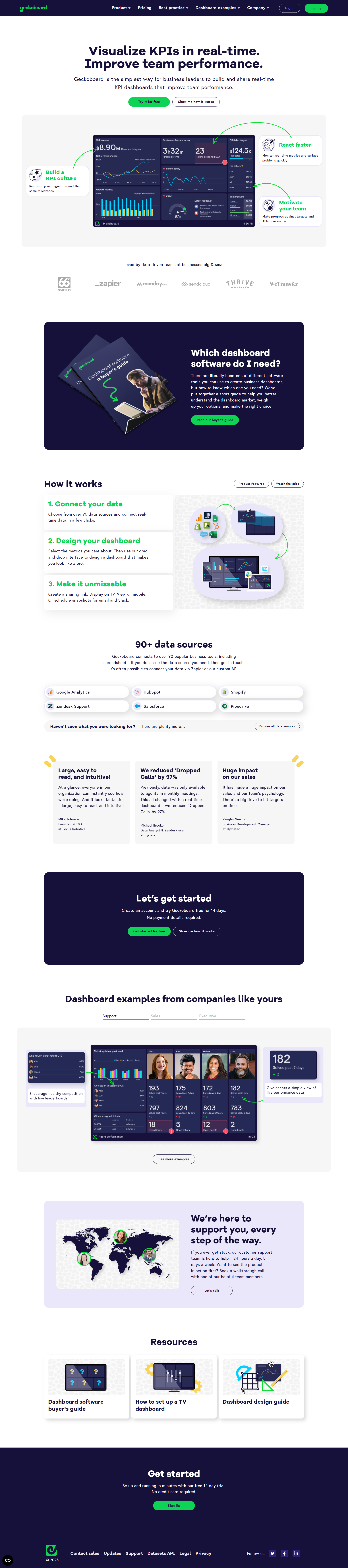 https://10web.io/blog/wp-content/uploads/sites/2/2025/03/screencapture-geckoboard-2025-03-09-22_12_23.png