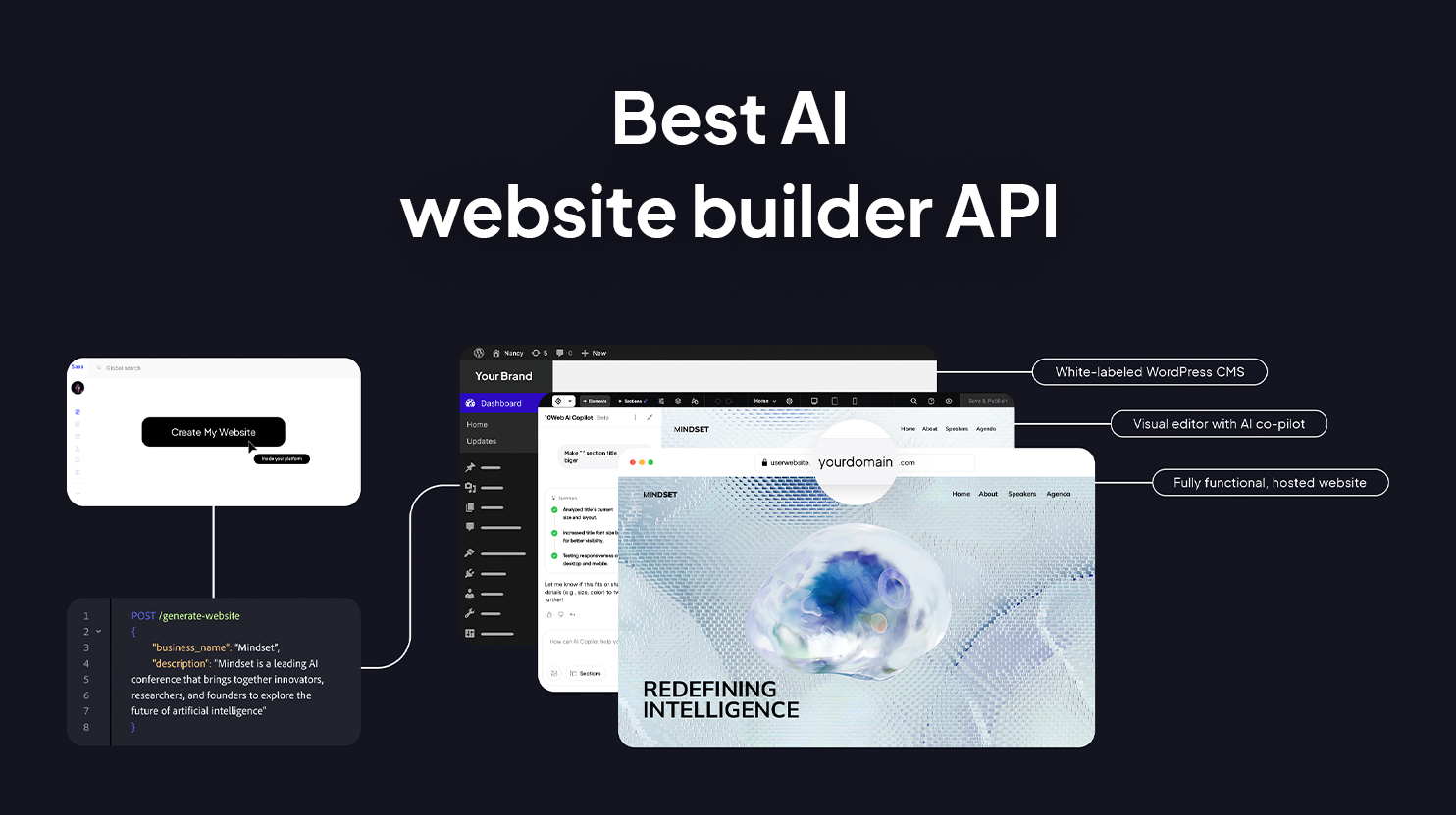 What Makes the Best AI Website Builder API? Features, Performance, and White-Label Power