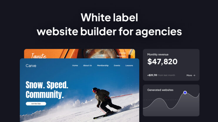 Featured image for The Impact of White-Label Website Builders for Agencies article