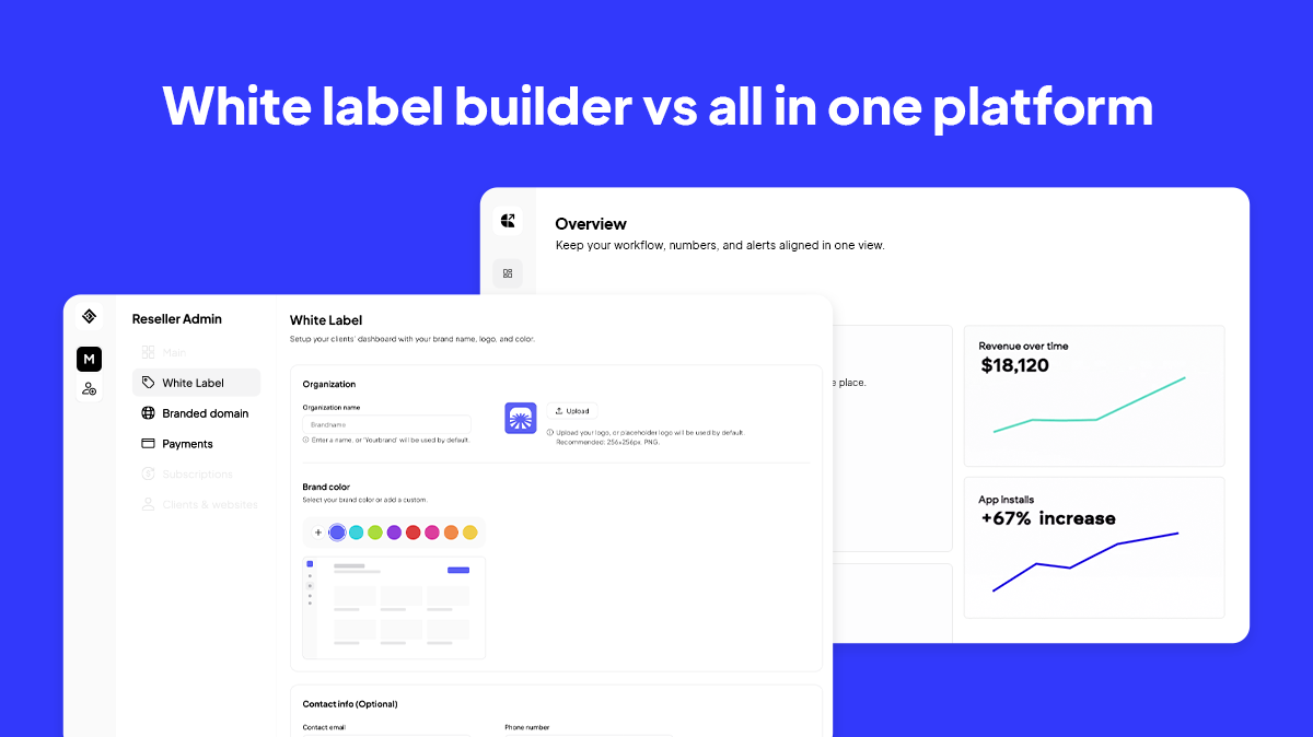 All-in-One White Label Platforms vs. Focused Website Builders: Which Do You Need?
