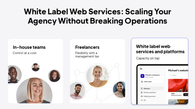 White label web services white label vs in house web development white label vs freelancers web design scaling web agency with white label services pros and cons of white label web development white label web design worth it
