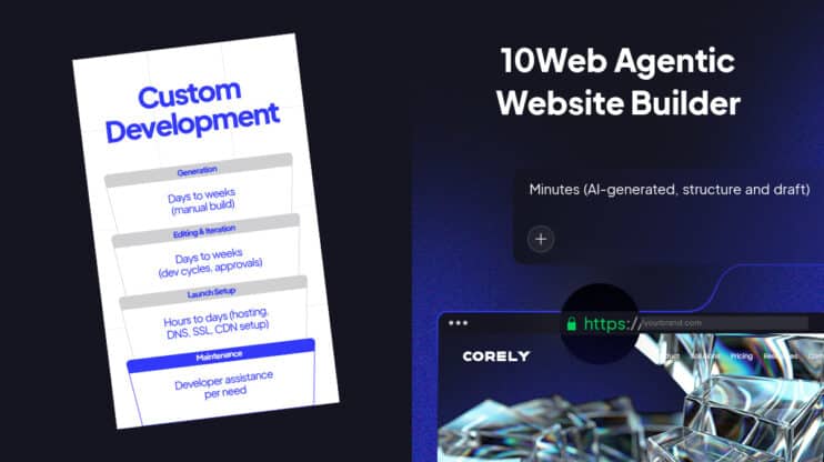 Featured image for Measuring Time-to-Production for AI Builder Projects vs Custom Development article