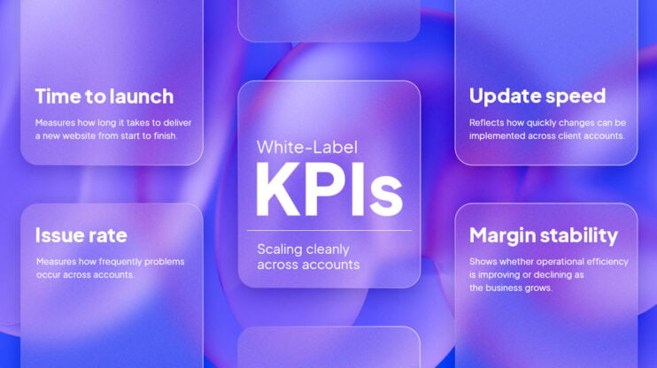Featured image for The KPIs That Show a White-Label Partnership Is Scaling Cleanly Across Accounts article