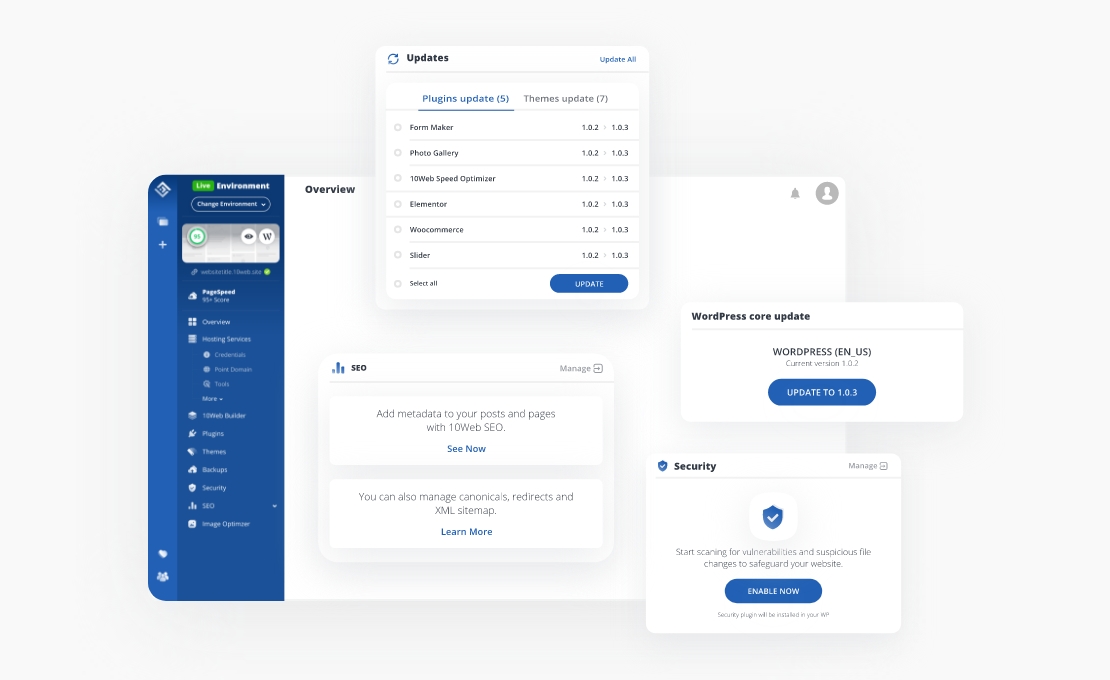 Powerful Website Management