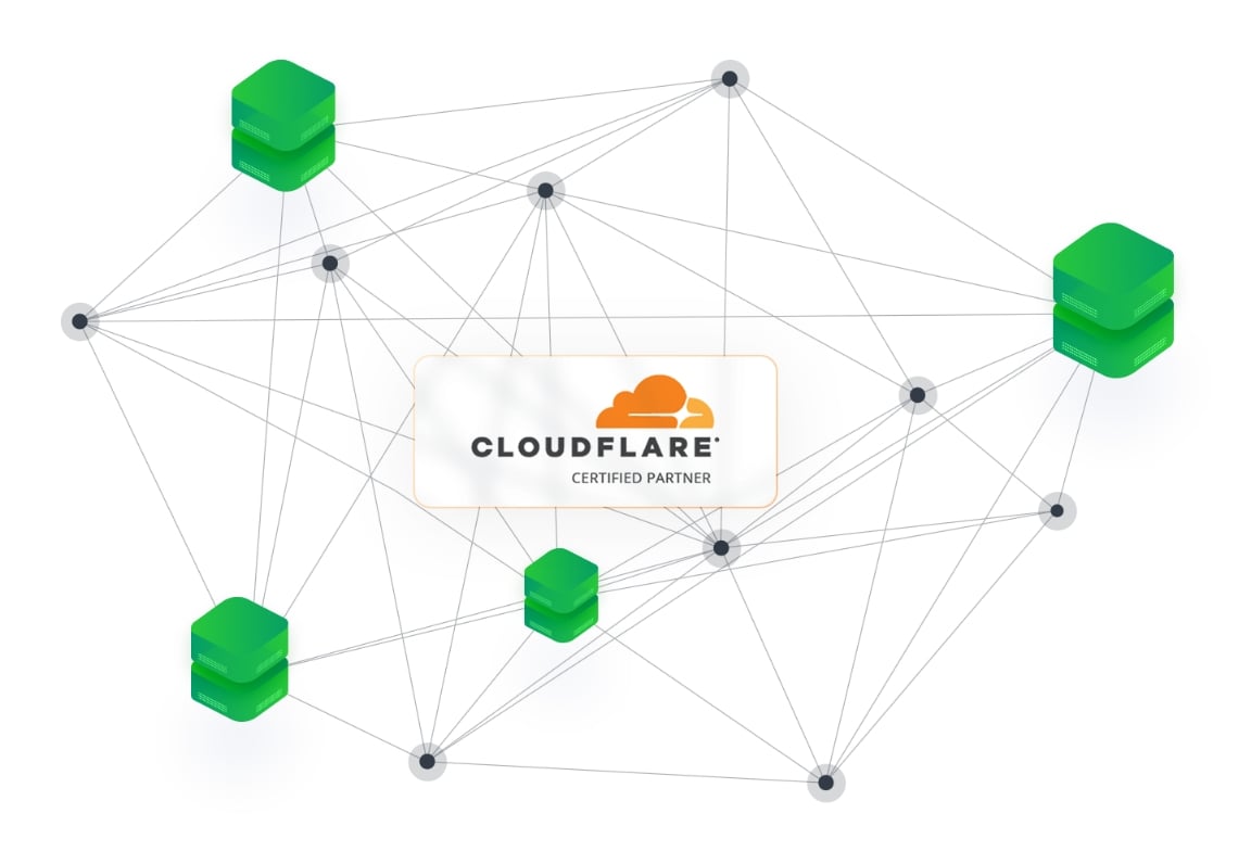 Cloudflare Enterprise CDN